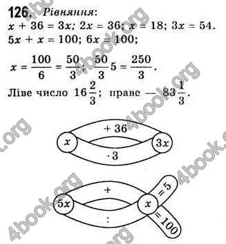 Відповіді Алгебра 7 клас Бевз 2007