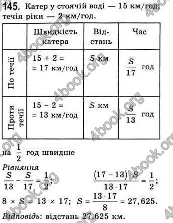 Відповіді Алгебра 7 клас Бевз 2007