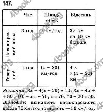 Відповіді Алгебра 7 клас Бевз 2007