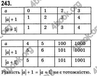 Відповіді Алгебра 7 клас Бевз 2007