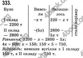 Відповіді Алгебра 7 клас Бевз 2007