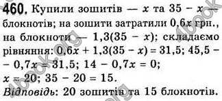 Відповіді Алгебра 7 клас Бевз 2007