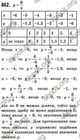 Відповіді Алгебра 7 клас Бевз 2007