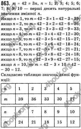 Відповіді Алгебра 7 клас Бевз 2007