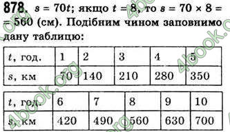 Відповіді Алгебра 7 клас Бевз 2007