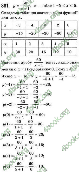 Відповіді Алгебра 7 клас Бевз 2007