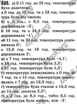 Відповіді Алгебра 7 клас Бевз 2007