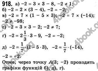 Відповіді Алгебра 7 клас Бевз 2007