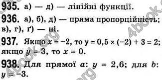 Відповіді Алгебра 7 клас Бевз 2007