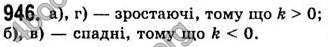 Відповіді Алгебра 7 клас Бевз 2007