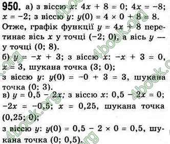 Відповіді Алгебра 7 клас Бевз 2007