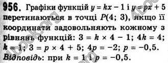 Відповіді Алгебра 7 клас Бевз 2007