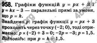 Відповіді Алгебра 7 клас Бевз 2007