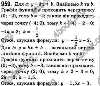 Відповіді Алгебра 7 клас Бевз 2007