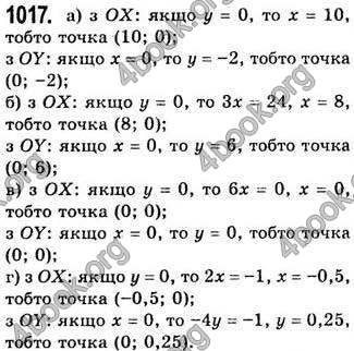 Відповіді Алгебра 7 клас Бевз 2007