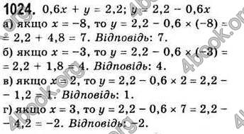 Відповіді Алгебра 7 клас Бевз 2007