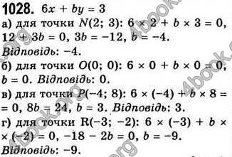 Відповіді Алгебра 7 клас Бевз 2007