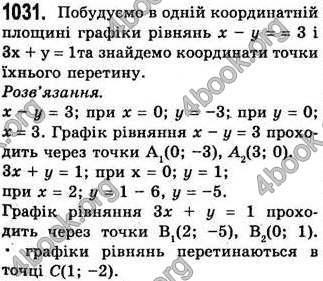 Відповіді Алгебра 7 клас Бевз 2007