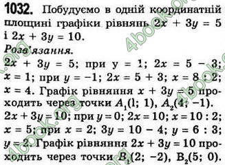 Відповіді Алгебра 7 клас Бевз 2007