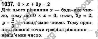 Відповіді Алгебра 7 клас Бевз 2007