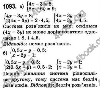 Відповіді Алгебра 7 клас Бевз 2007