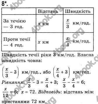 Відповіді Алгебра 7 клас Бевз 2007