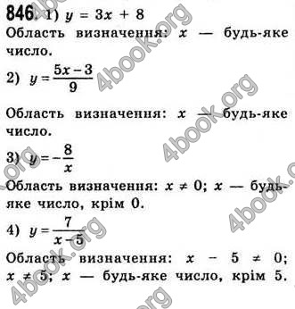 Відповіді Алгебра 7 клас Істер 2007. ГДЗ