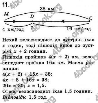 Відповіді Алгебра 7 клас Істер 2007