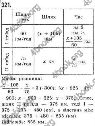 Відповіді Алгебра 7 клас Кравчук 2009. ГДЗ