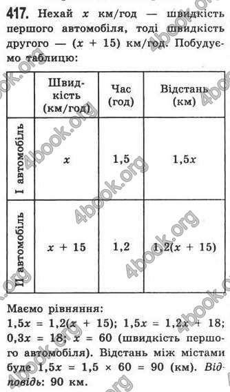 Відповіді Алгебра 7 клас Кравчук 2009