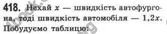 Відповіді Алгебра 7 клас Кравчук 2009