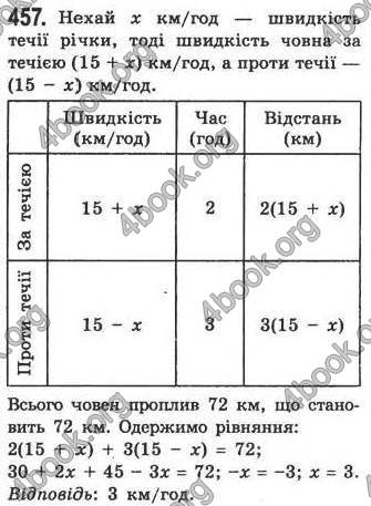 Відповіді Алгебра 7 клас Кравчук 2009