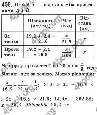 Відповіді Алгебра 7 клас Кравчук 2009