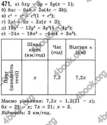 Відповіді Алгебра 7 клас Кравчук 2009