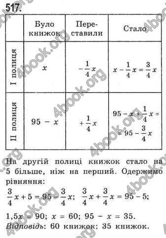 Відповіді Алгебра 7 клас Кравчук 2009