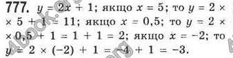 Відповіді Алгебра 7 клас Кравчук 2009