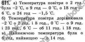 Відповіді Алгебра 7 клас Кравчук 2009