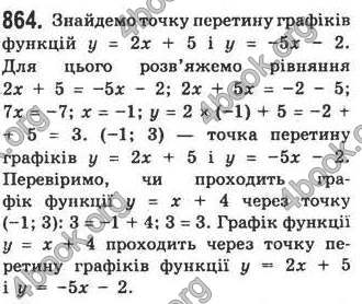 Відповіді Алгебра 7 клас Кравчук 2009