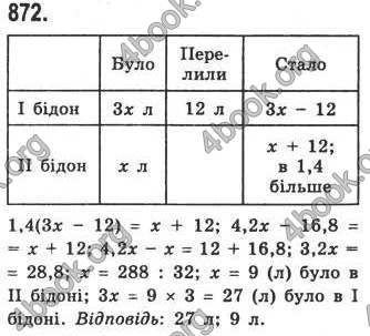 Відповіді Алгебра 7 клас Кравчук 2009