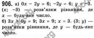 Відповіді Алгебра 7 клас Кравчук 2009