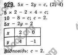 Відповіді Алгебра 7 клас Кравчук 2009