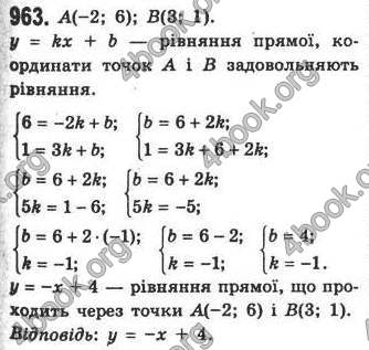 Відповіді Алгебра 7 клас Кравчук 2009