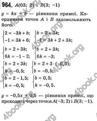 Відповіді Алгебра 7 клас Кравчук 2009