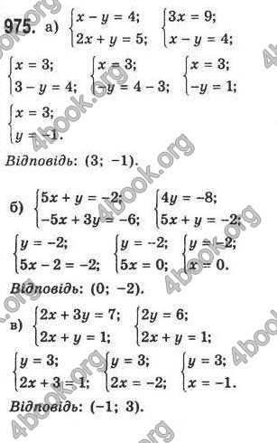 Відповіді Алгебра 7 клас Кравчук 2009