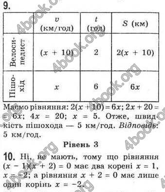 Відповіді Алгебра 7 клас Кравчук 2009