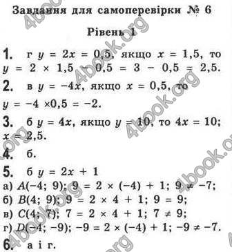 Відповіді Алгебра 7 клас Кравчук 2009