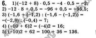  Відповіді Алгебра 7 клас Мерзляк 2008 (Укр.)