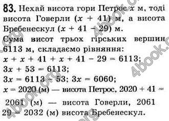  Відповіді Алгебра 7 клас Мерзляк 2008 (Укр.)