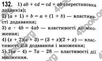  Відповіді Алгебра 7 клас Мерзляк 2008 (Укр.)