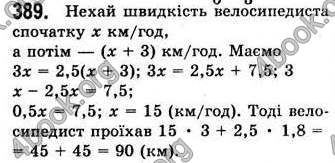  Відповіді Алгебра 7 клас Мерзляк 2008 (Укр.)